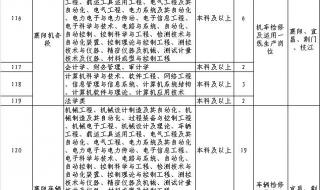 武汉铁路局职工社保怎样认证 武汉市人社局